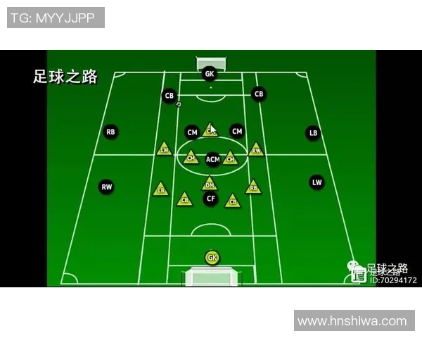 杭州篮球队边路渗透战术解析与深度剖析探讨